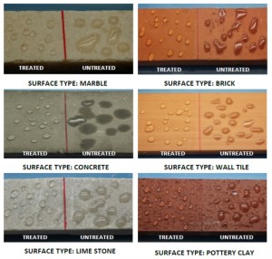 surface types